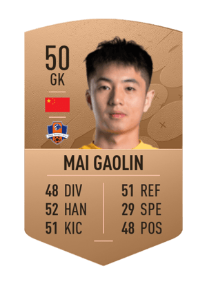 Mai Gaolin