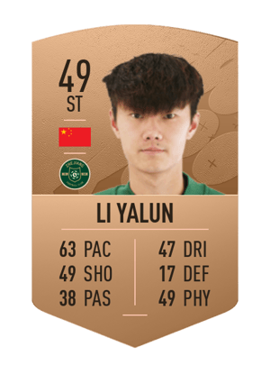 Li Yalun
