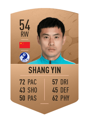 Shang Yin