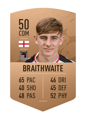 Aaron Braithwaite