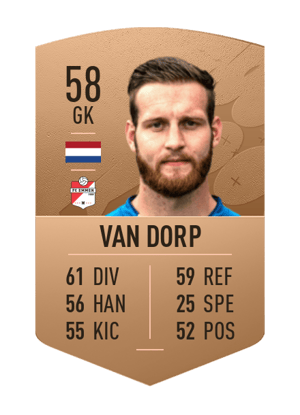 Kyan van Dorp