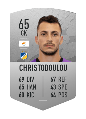 Andreas Christodoulou