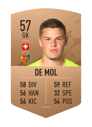 Nils De Mol