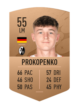 Alexander Prokopenko