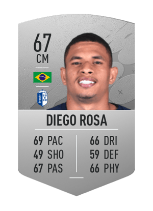Diego Rosa