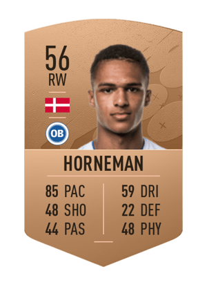 Charly Horneman Horneman