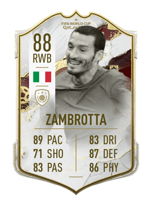 Gianluca Zambrotta