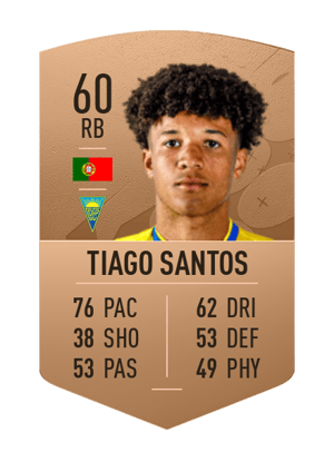 Tiago Santos