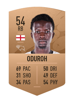 Kwaku Oduroh