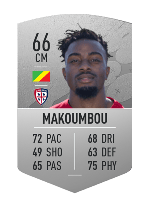 Antoine Makoumbou
