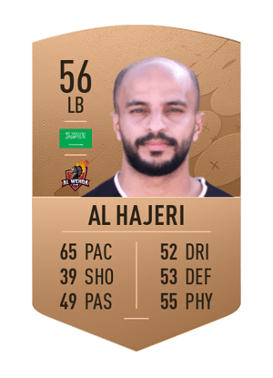 Abdulrahman Al Hajeri