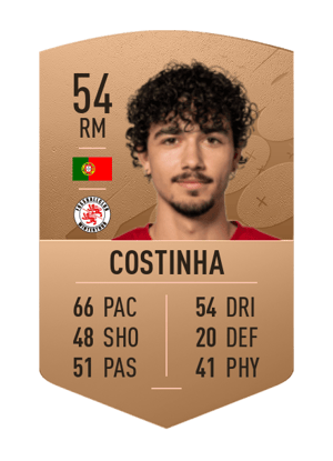 Kevin Costinha