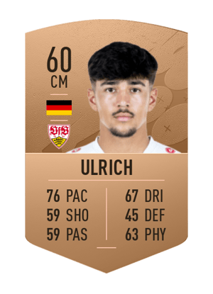 Laurin Ulrich