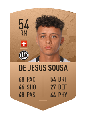 Michel De Jesus Sousa