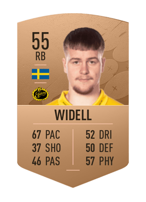 Viktor Widell