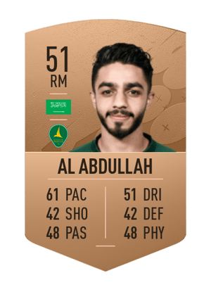 Mohammed Al Abdullah