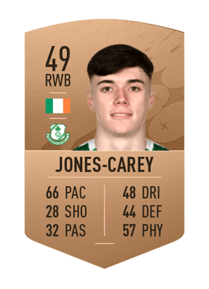 Sean Jones-Carey