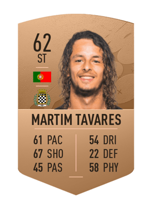 Martim Tavares