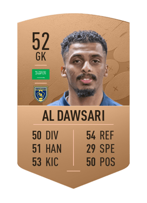 Mohammed Al Dawsari