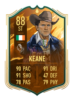 Robbie Keane