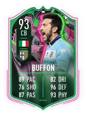 Gianluigi Buffon