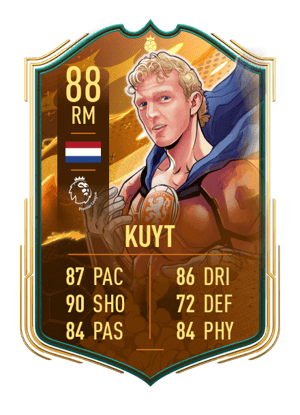 Dirk Kuyt