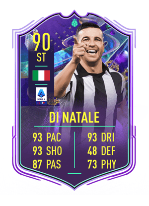 Antonio Di Natale