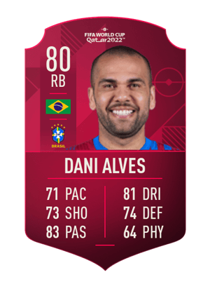 Dani Alves