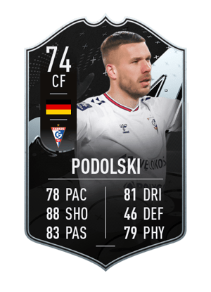 Lukas Podolski