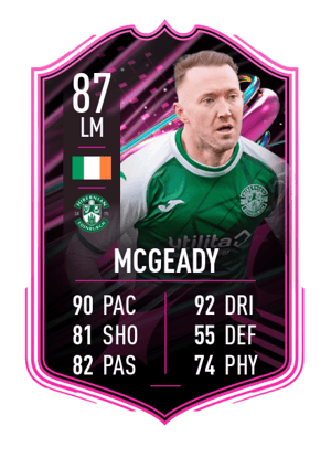 Aiden McGeady