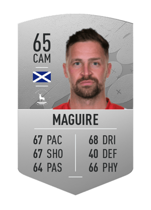 Chris Maguire