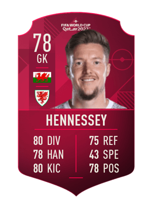 Wayne Hennessey