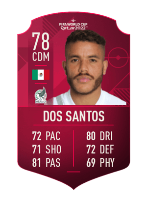 Jonathan dos Santos