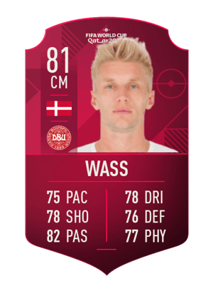 Daniel Wass