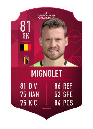 Simon Mignolet