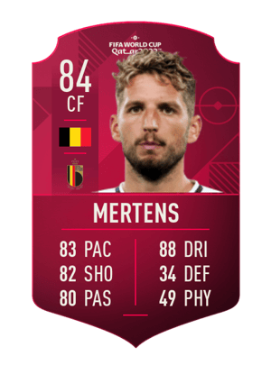 Dries Mertens