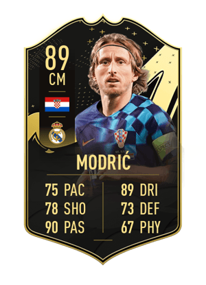 Luka Modrić