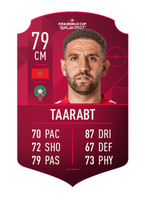 Adel Taarabt