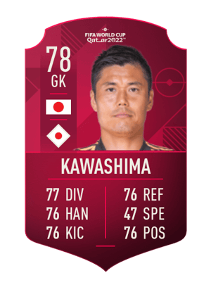 Eiji Kawashima