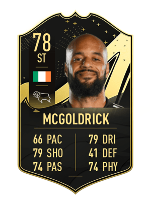 David McGoldrick
