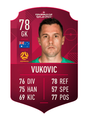 Danny Vukovic