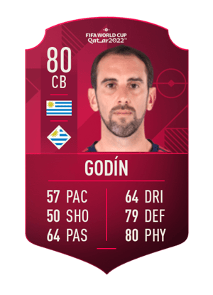 Diego Godín
