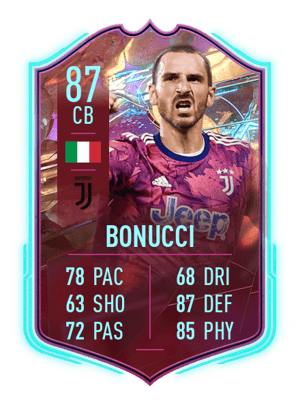 Leonardo Bonucci