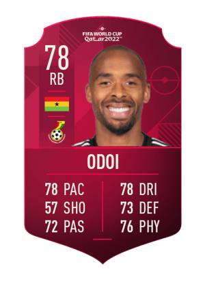 Denis Odoi