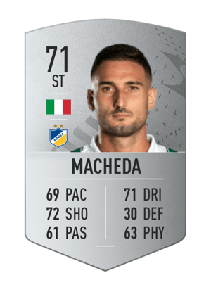 Federico Macheda