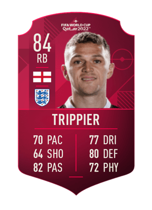 Kieran Trippier