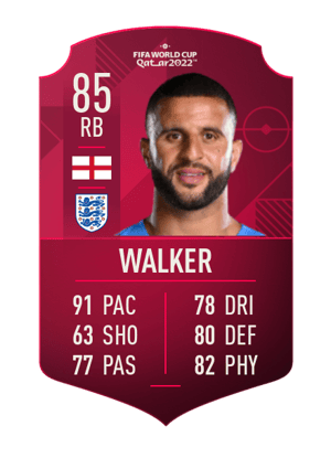 Kyle Walker