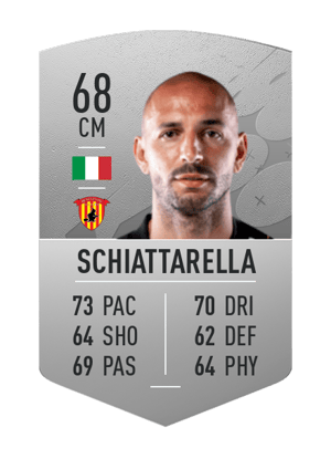 Pasquale Schiattarella