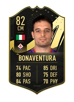 Giacomo Bonaventura