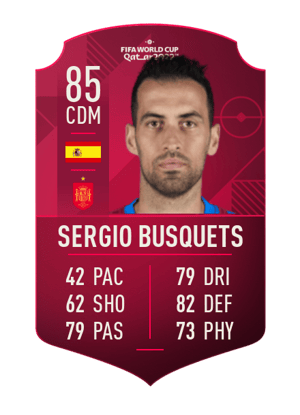 Sergio Busquets